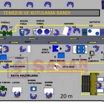 SHOE PRODUCTION STAGE