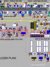 FACTORY PLAN 2