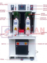 Vamp molding machine